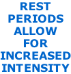 REST PERIODS ALLOW FOR INCREASED INTENSITY